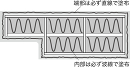 切り欠き